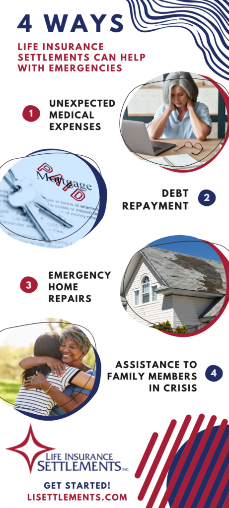 infographic about life insurance emergencies