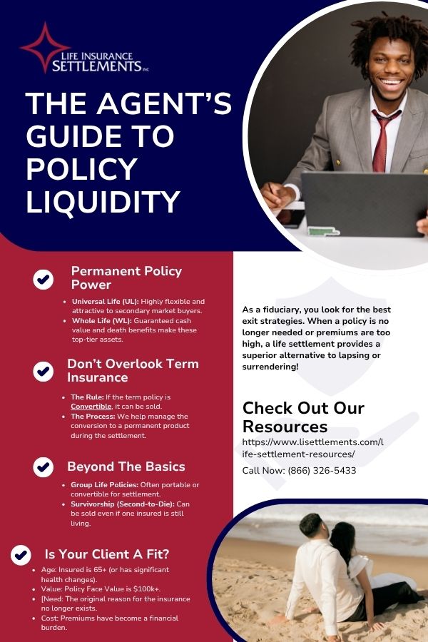 The Agent’s Guide to Policy Liquidity