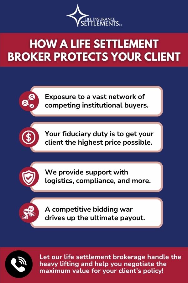 How a Life Settlement Broker Protects Your Client